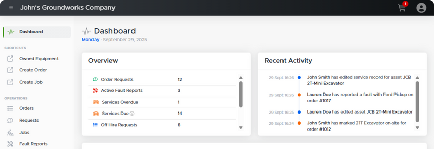 dashboard-screenshot